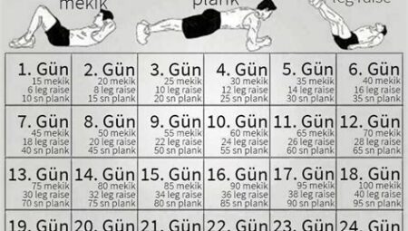 Sporcu Yaşam Tarzı: Günlük Rutinler ve Antrenman Programları